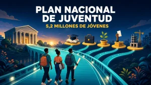 Plan de juventud de Costa de Marfil 2026-2030 aprobado por el Consejo de Ministros